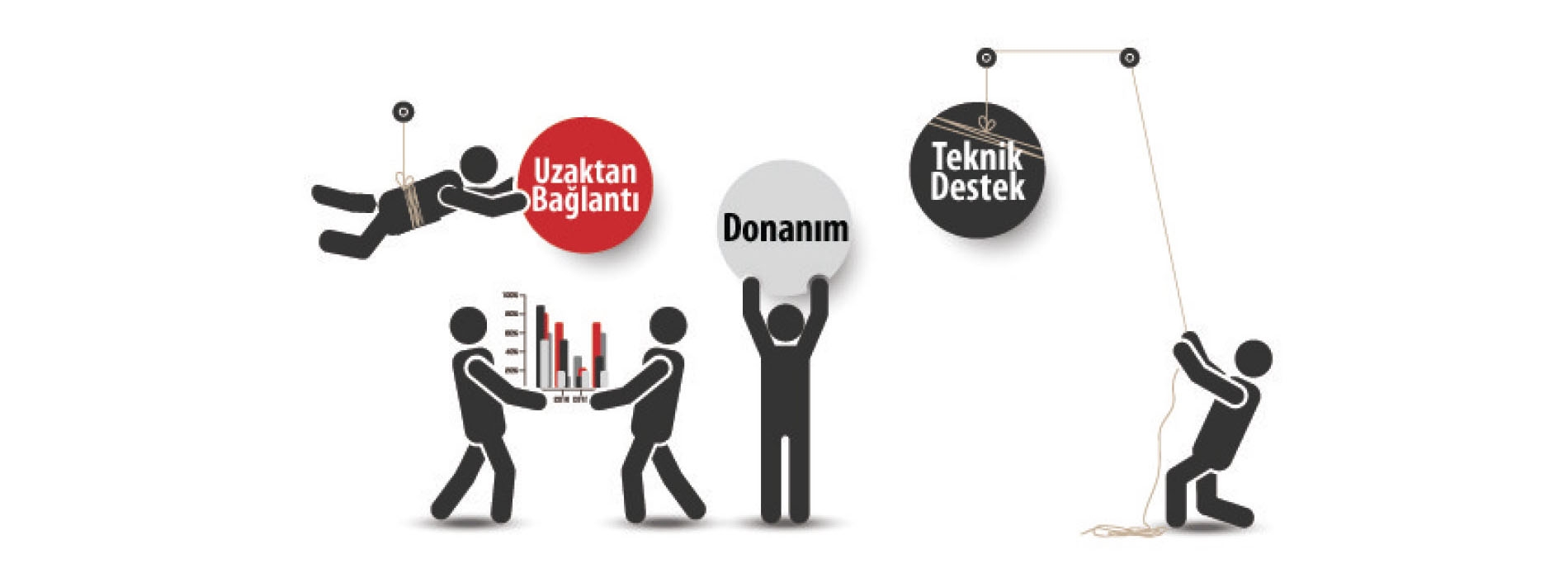 BAKIM ANLAŞMALI DESTEK